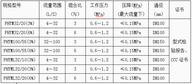 尊龙凯时·(中国)人生就是搏!