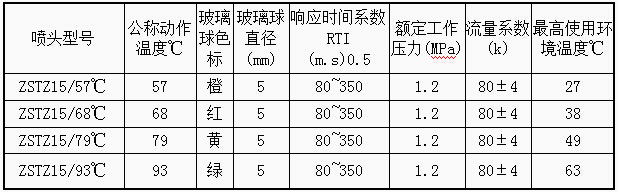 尊龙凯时·(中国)人生就是搏!