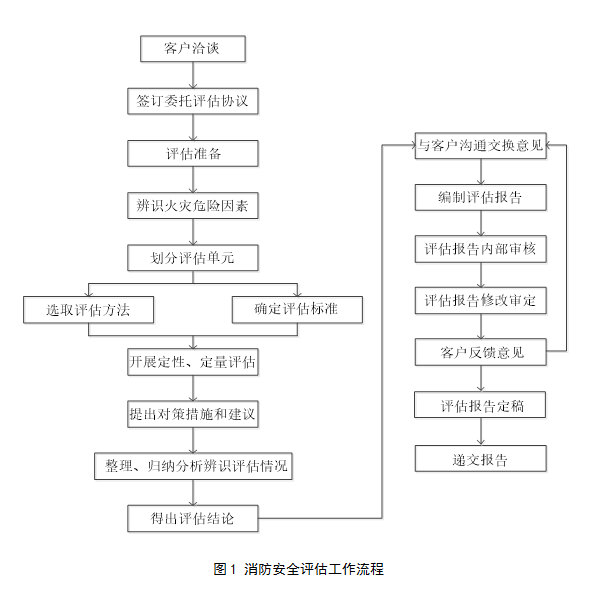 尊龙凯时·(中国)人生就是搏!