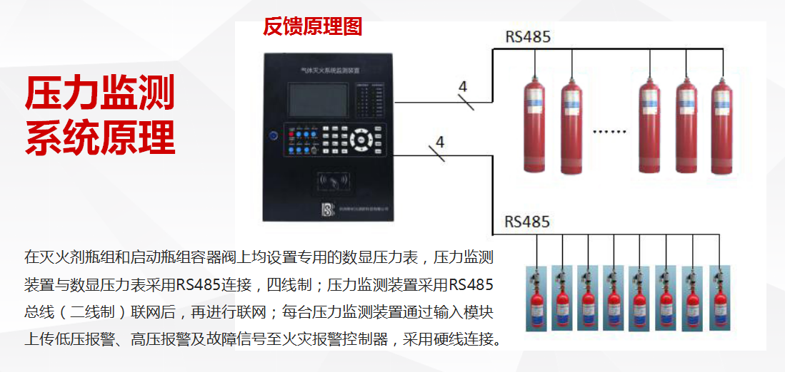 尊龙凯时·(中国)人生就是搏!